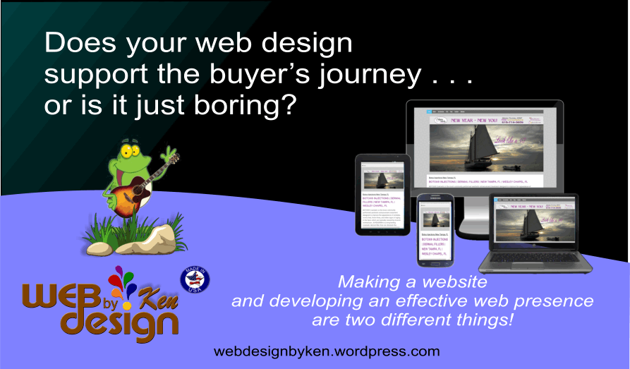 Business website design must support the buyer's journey.